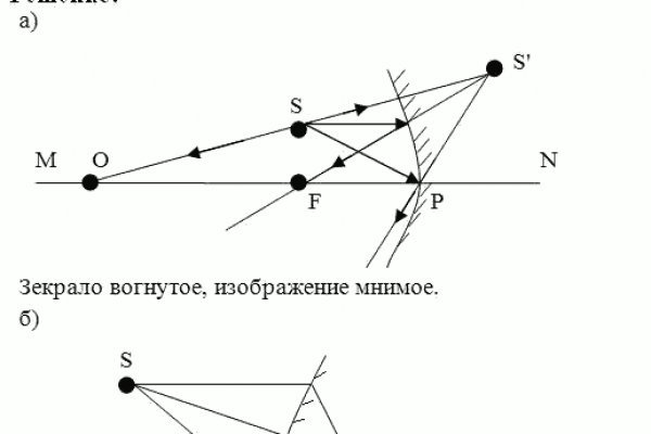 Кракен браузер ссылка