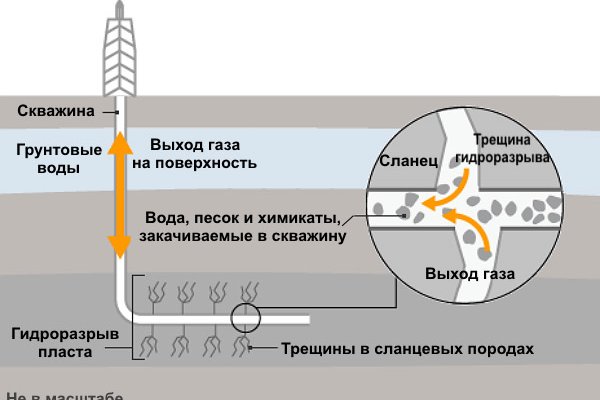 Кракен официальное зеркало